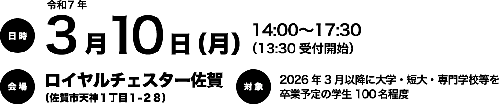 開催日時・会場・対象